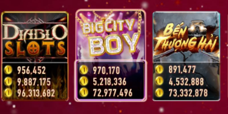 Điểm danh slot game chắc chắn nên trải nghiệm tại sân chơi