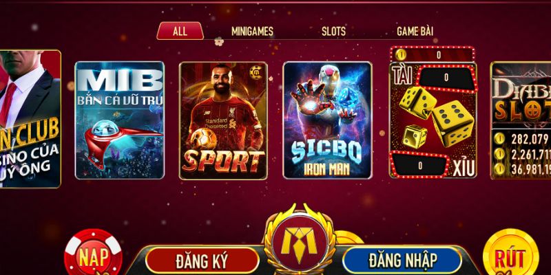 Tổng quan về cổng game KWIN
